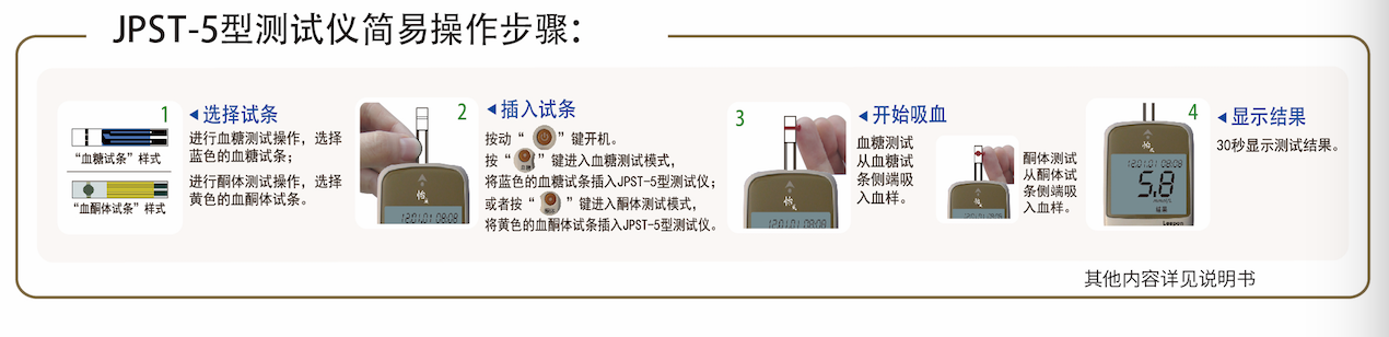 JPST-5使用說明.png